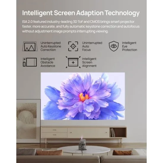 Xgimi Mogo 2 Pro 400Lms Full Hd 1080P Projector - Black